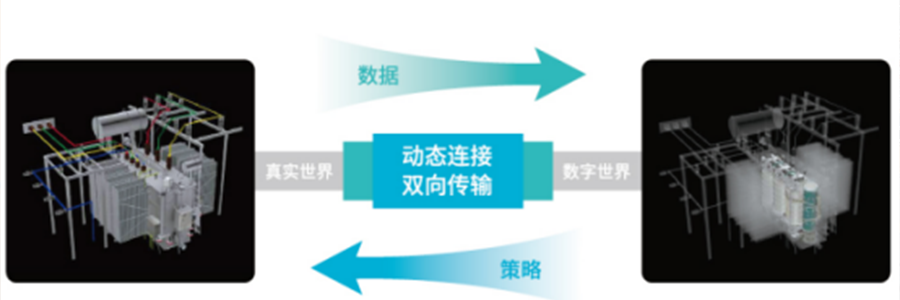 智能電網(wǎng)安全運維解決方案